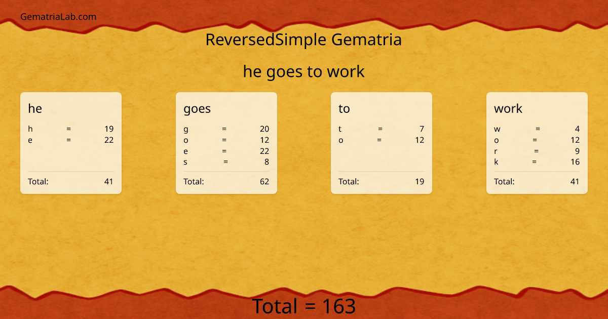 he goes to work in reversedSimple Gematria